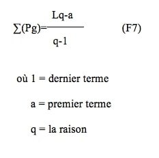 formule-algebre-financiere