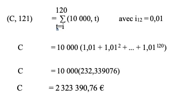 calcul-mensualite