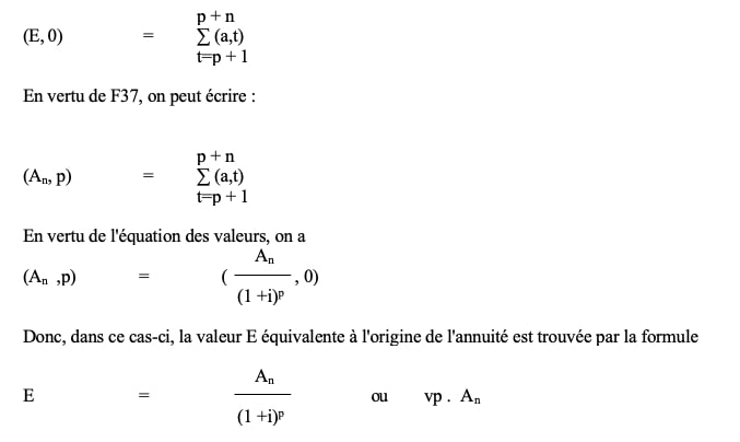 origine de annuite