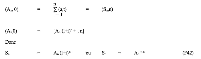 termes-annuite