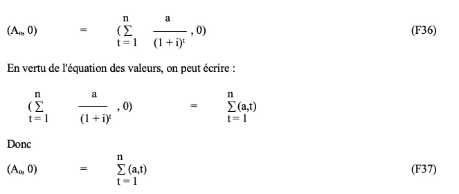 valeur-equivalente-annuite